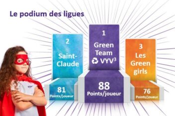 podium du challenge ma petite planète